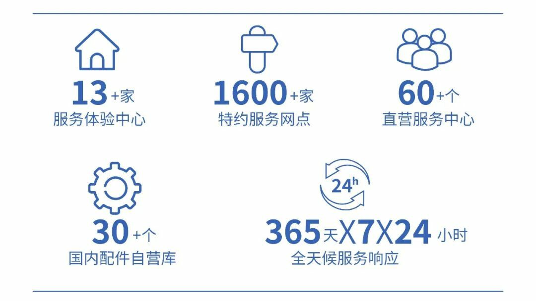 權(quán)威認(rèn)可 | 宇通專用車榮獲2025年度政府采購(gòu)車輛類十佳供應(yīng)商 權(quán)威認(rèn)可 | 宇通專用車榮獲2025年度政府采購(gòu)車輛類十佳供應(yīng)商