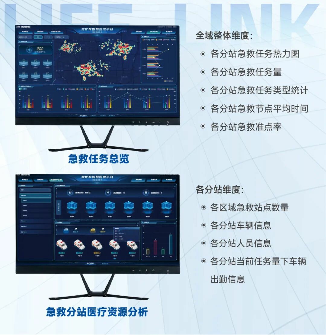 破局急救痛點！宇通 “LIFE-LINK” 賦能智慧指揮，急救中心 “智慧大腦” 已上線